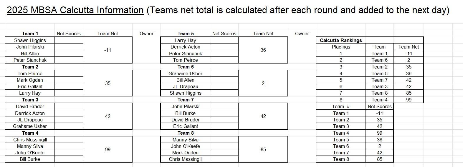 A screenshot of a document

AI-generated content may be incorrect.